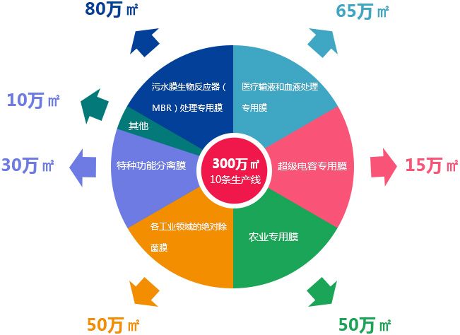 产业园区_010_02